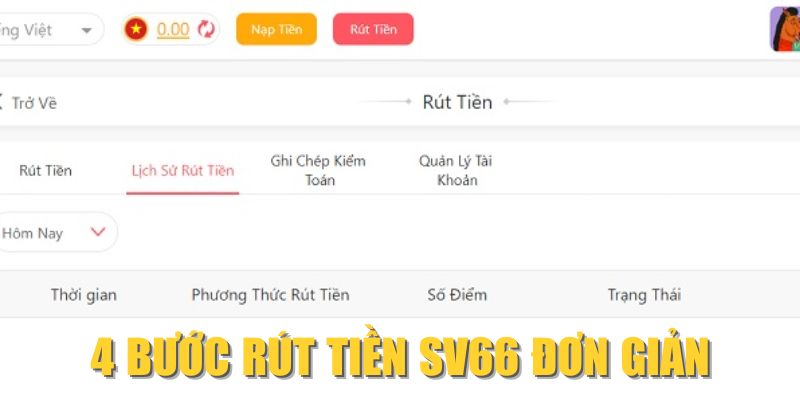4 bước rút tiền SV66 đơn giản 4 bước rút tiền SV66 đơn giản